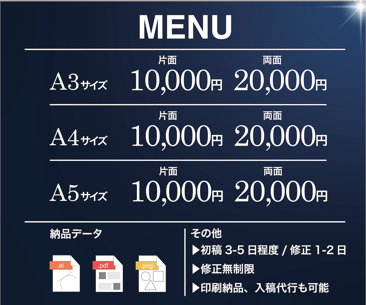 相手に伝わり結果や集客につながるチラシを作成します 優先順位を明確に整理して形にします。 イメージ2