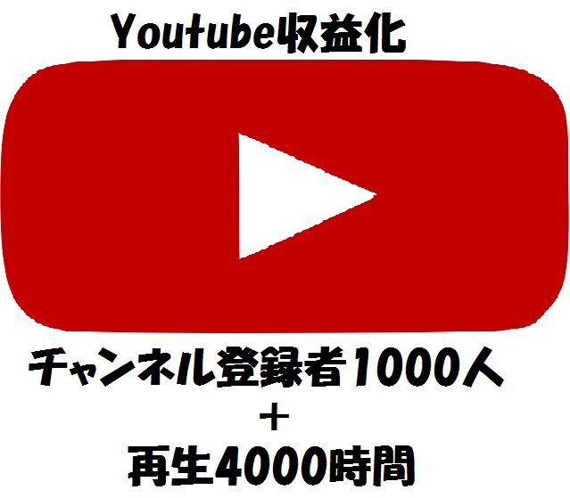 Youtube収益化条件達成させます 登録者を１０００＋再生時間４000時間増やします。 イメージ1