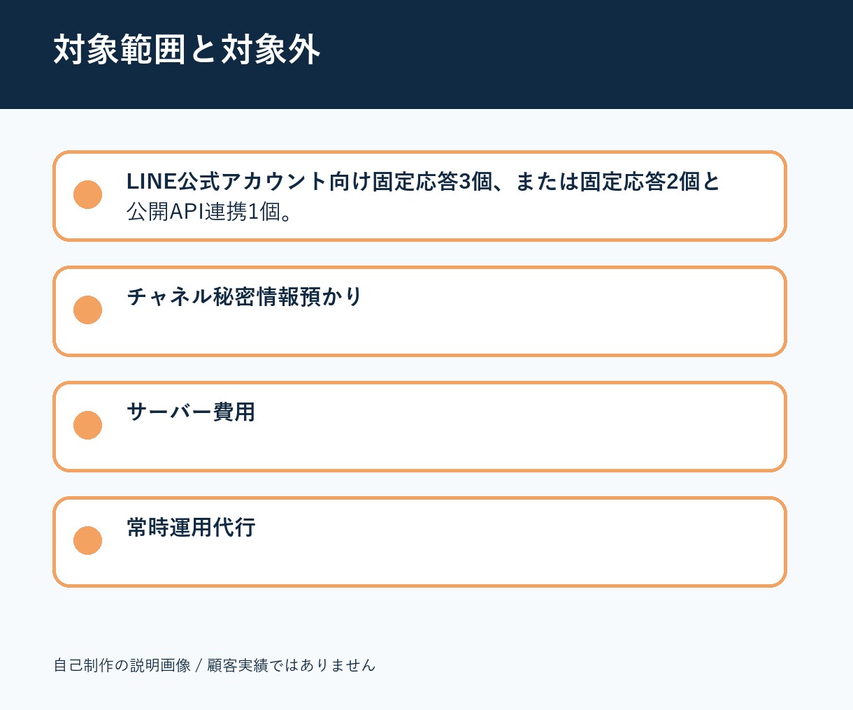 LINE API Botを作成します 固定応答と外部API連携を導入手順付きで実装 イメージ3