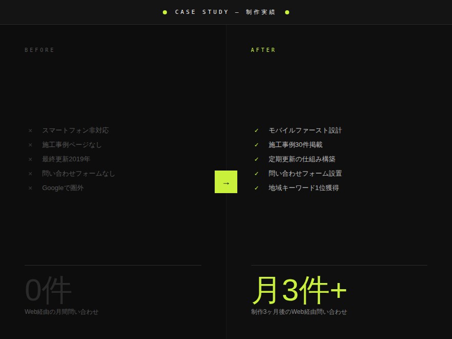 店舗・個人事業向けのおしゃれなHP制作します シンプルで伝わるWebデザインを制作します。 イメージ3