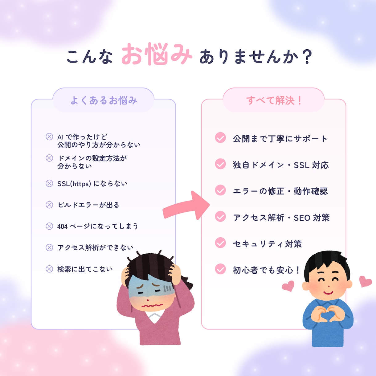 AIで作ったWebサイトを公開・初期設定します AIサイトを安心して公開できるようサポート イメージ2