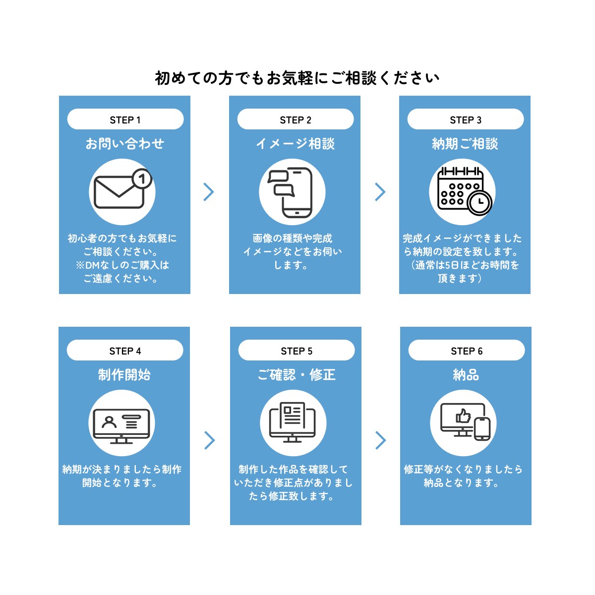 1枚3,000円【バナー、ヘッダー】をお作りします ヒアリングを丁寧に。お客様に寄り添ってデザインします イメージ3