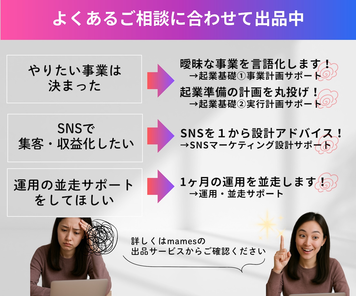 完全サポート！起業に必要な準備を全てタスク化します 現役プロマネがやるべきことを細かく整理！フリーランス・副業 イメージ3