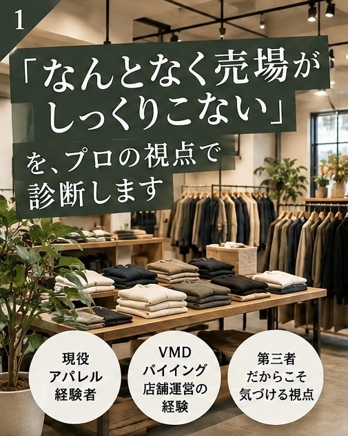 現役メンズアパレルバイヤーが売場を写真で診断します 現役のバイヤーがVMD・居心地・商品構成までチェック イメージ1