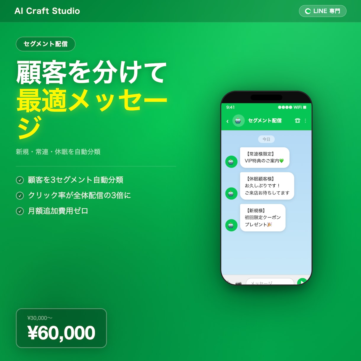 LINE顧客をセグメント分けして最適配信します 常連・新規・休眠顧客に個別メッセージを自動配信 イメージ1