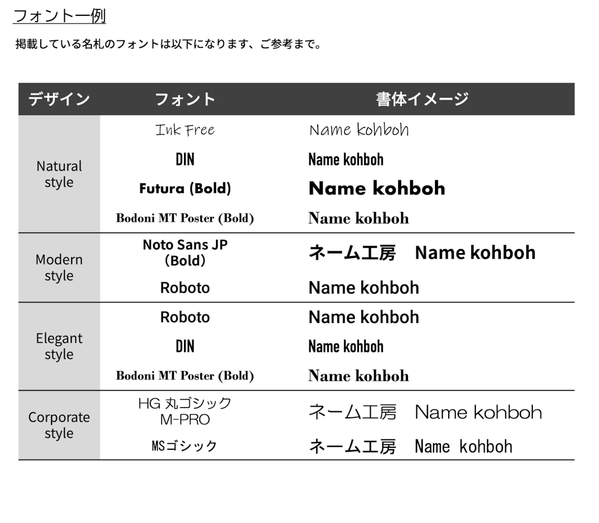 お気に入りの名札をオーダーメイドで製作いたします ★こだわりの名札を一緒に作りましょう★ イメージ9
