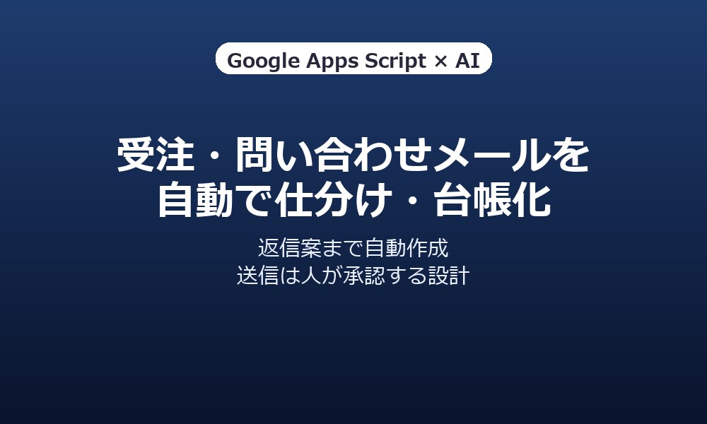 Gmail受注・問合せメール仕分け自動化します 返信案まで自動作成、送信は人が判断 イメージ1