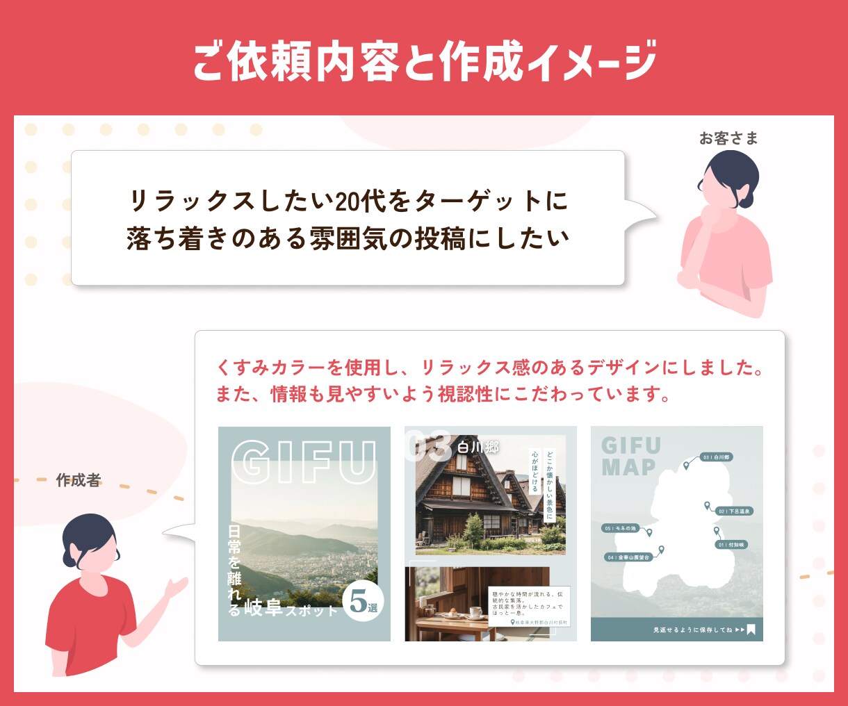 Instagramの投稿画像を作成いたします 1投稿10枚まで固定価格！わかりやすく統一感のある投稿 イメージ4