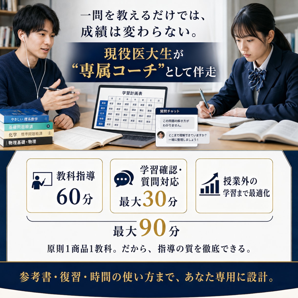 田舎から医学部へ！週一授業と365日質問対応します 有名塾も掛け持ちする京医クラスの講師陣！全教科対応可能 イメージ1