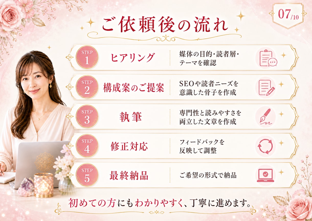 プロの占い師×ライターが高品質占い記事を執筆します タロット・12星座・風水・スピリチュアルなど幅広く対応可能！ イメージ9