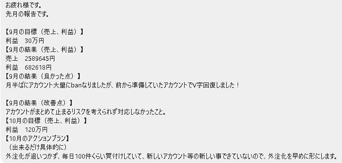 AMAZONから商品を自動取得１１販路へ出品します 物販の本質を極めて自分不在でも売上をあげる仕組みを提供します イメージ8