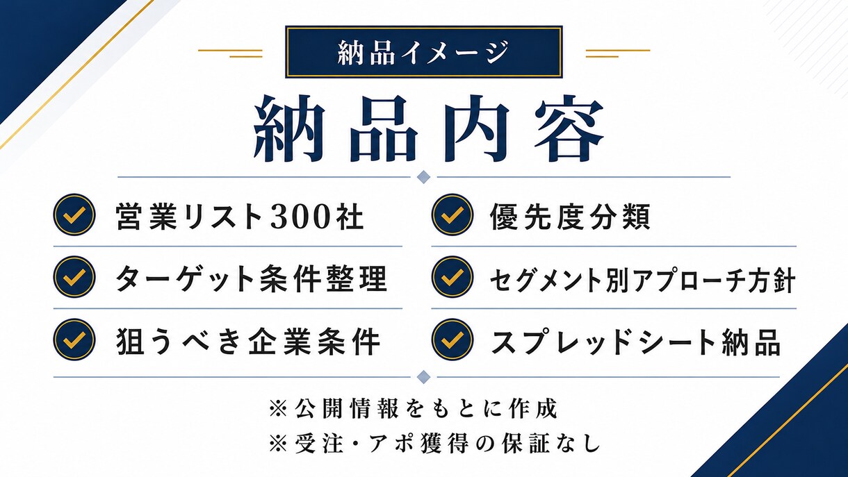 受注逆算型・営業リスト300社作成します 先着5社限定、期間限定モニター価格！！ イメージ3