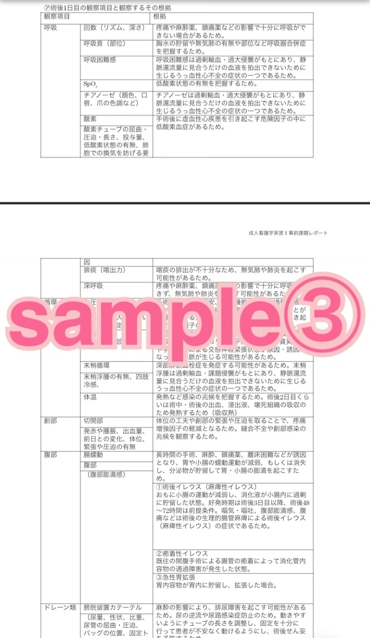 看護師さん、看護学生さんの相談、悩みサポートします 悩み相談や日々の勉強の手伝い、話し相手なんでもOK！ イメージ4