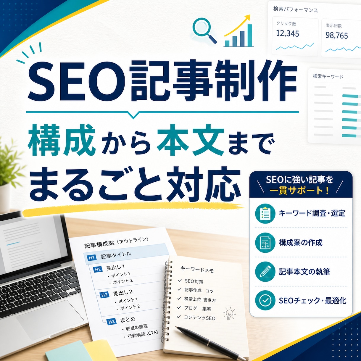 SEOを意識したブログ記事を構成から執筆します 検索意図、見出し構成、本文作成、WordPress入稿まで イメージ1
