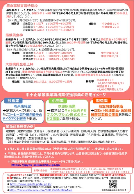 添削の通話対応の事前打ち合わせ用として利用します ご購入後ご依頼の際は購入額分差し引きさせて頂きます イメージ4
