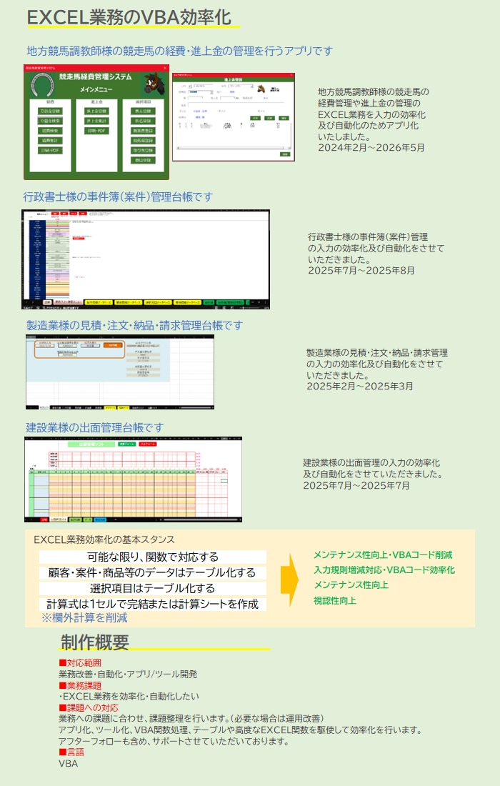 業務効率化・SW開発・ご相談お受けいたします python/GAS/VBA/Claude　開発　調査　支援 イメージ7
