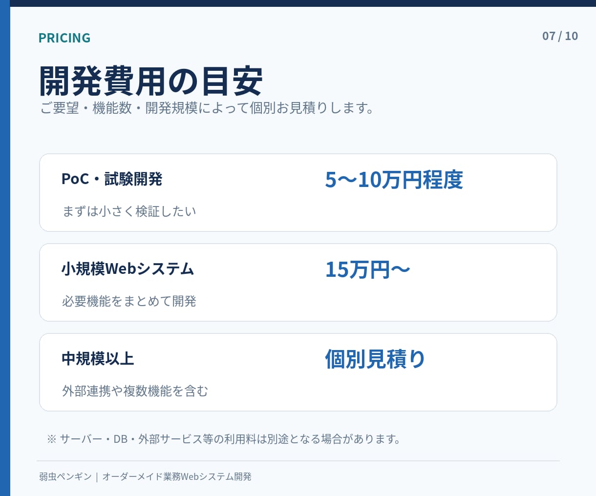 オーダーメイドの業務Webシステムを開発します 要件整理・モック・開発・公開・運用まで一貫して対応します！ イメージ7
