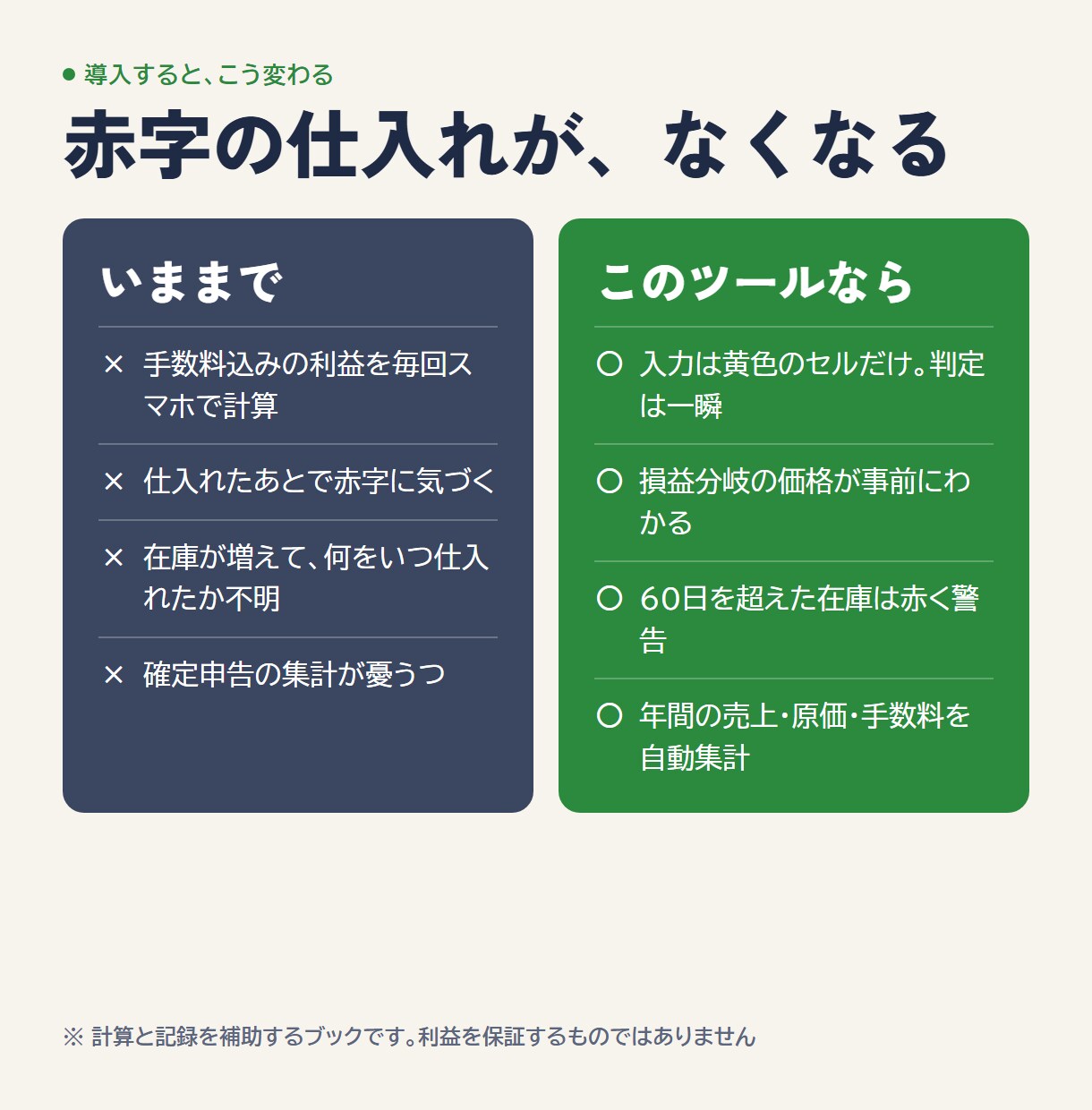 せどりの利益計算と在庫管理Excel表を渡します 仕入れ値と売値を入れるだけ。手数料・利益率・損益を自動計算 イメージ3