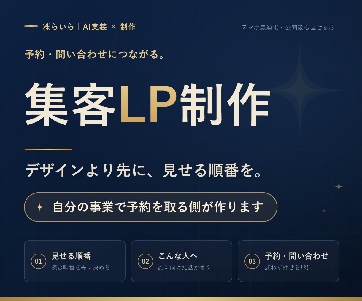 予約・問い合わせにつながる集客LPを作ります 作って終わりにしない、成果につながる集客LPを イメージ1