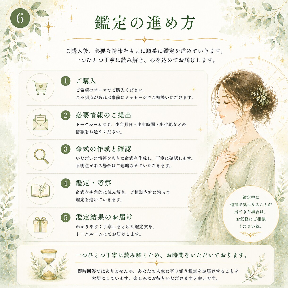 四柱推命で本質・性格・才能を詳しく鑑定します 生まれ持った個性・強み・魅力や眠っている可能性を読み解きます イメージ6