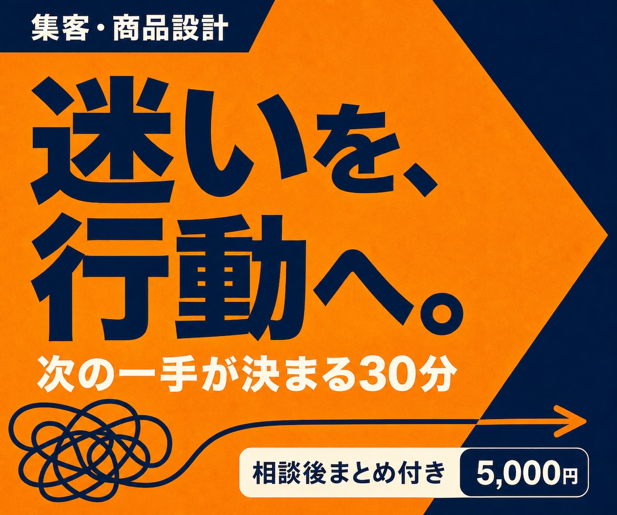 集客・商品設計の迷いを整理し次の一手を決めます まとまらない悩みを30分で整理し、行動案まで言語化 イメージ1