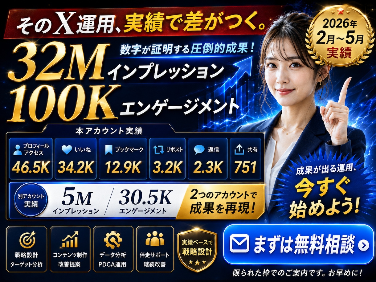 実績あり✨X／Twitter30日間運用代行します 知識＆実績ゼロ、顔出しナシOK✨プロにおまかせください！ イメージ15