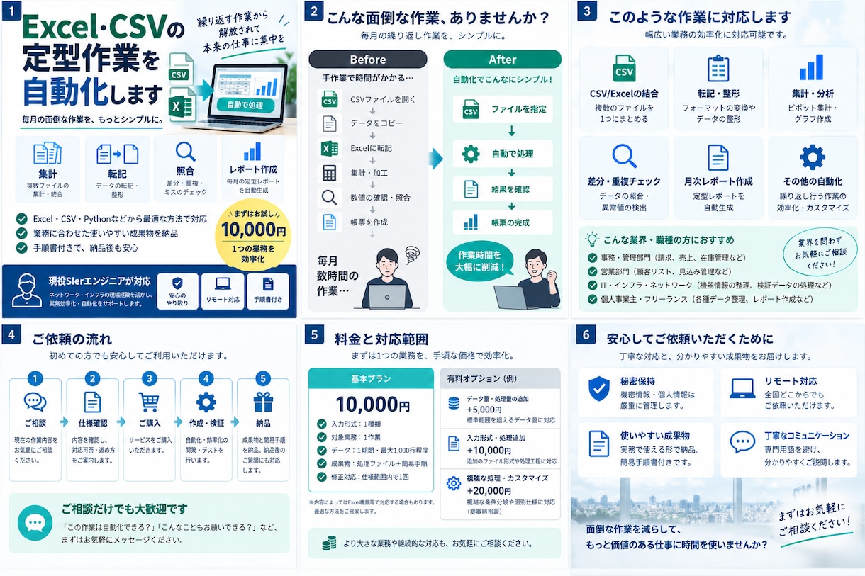 Excel・CSVの定型作業を自動化します 毎月の集計・転記・照合作業を効率化します イメージ2
