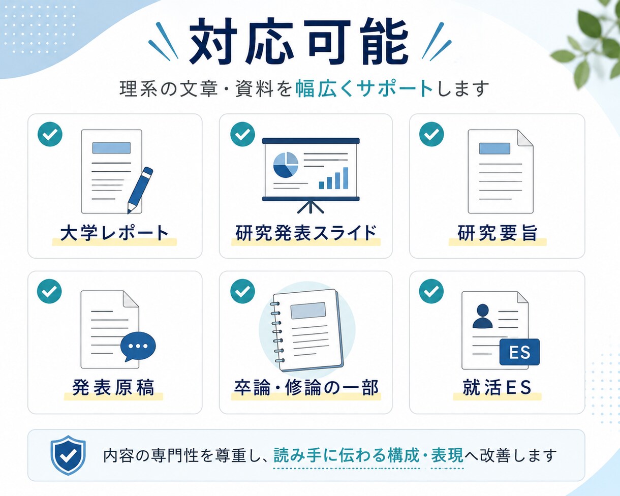 理系レポート・研究発表資料の構成を添削します 伝わりにくい文章や資料を、読み手に伝わる流れへ整理します イメージ2