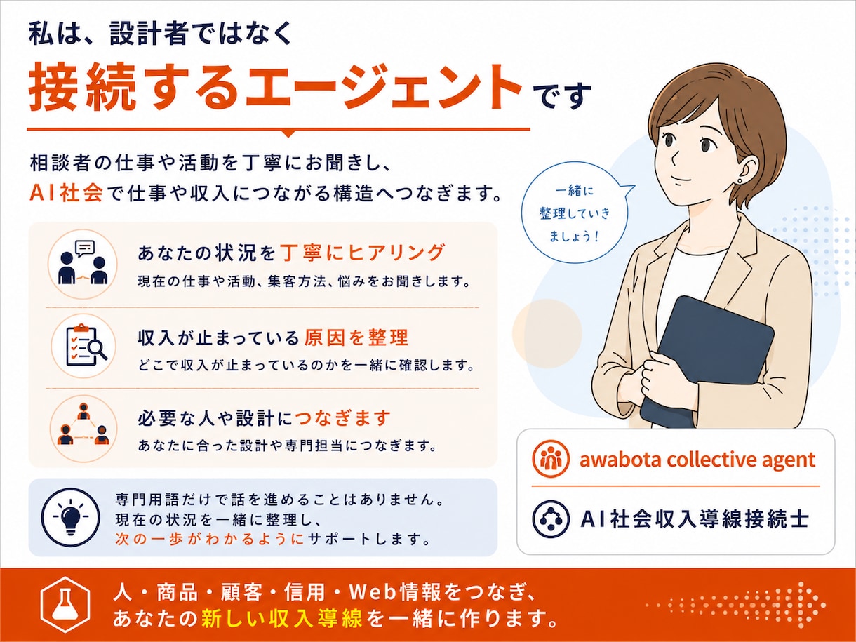 AI社会の新しい収入導線を一緒に整理します 会社・商品・集客だけに依存しない構造を整理 イメージ6