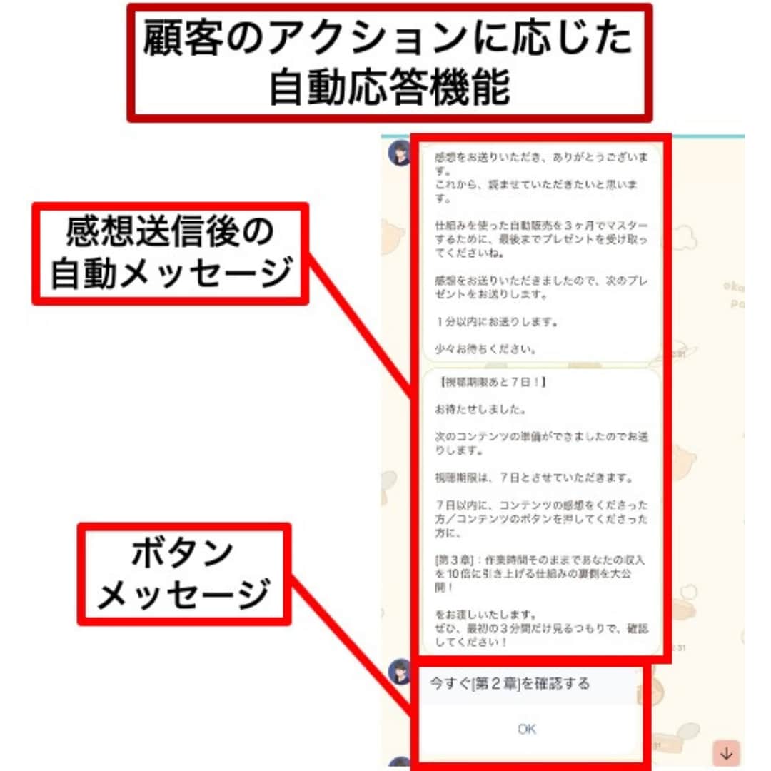 プロラインで売れる仕組みを構築代行します 他ツールからの乗り換えで大幅なコストダウンを実現！ イメージ9