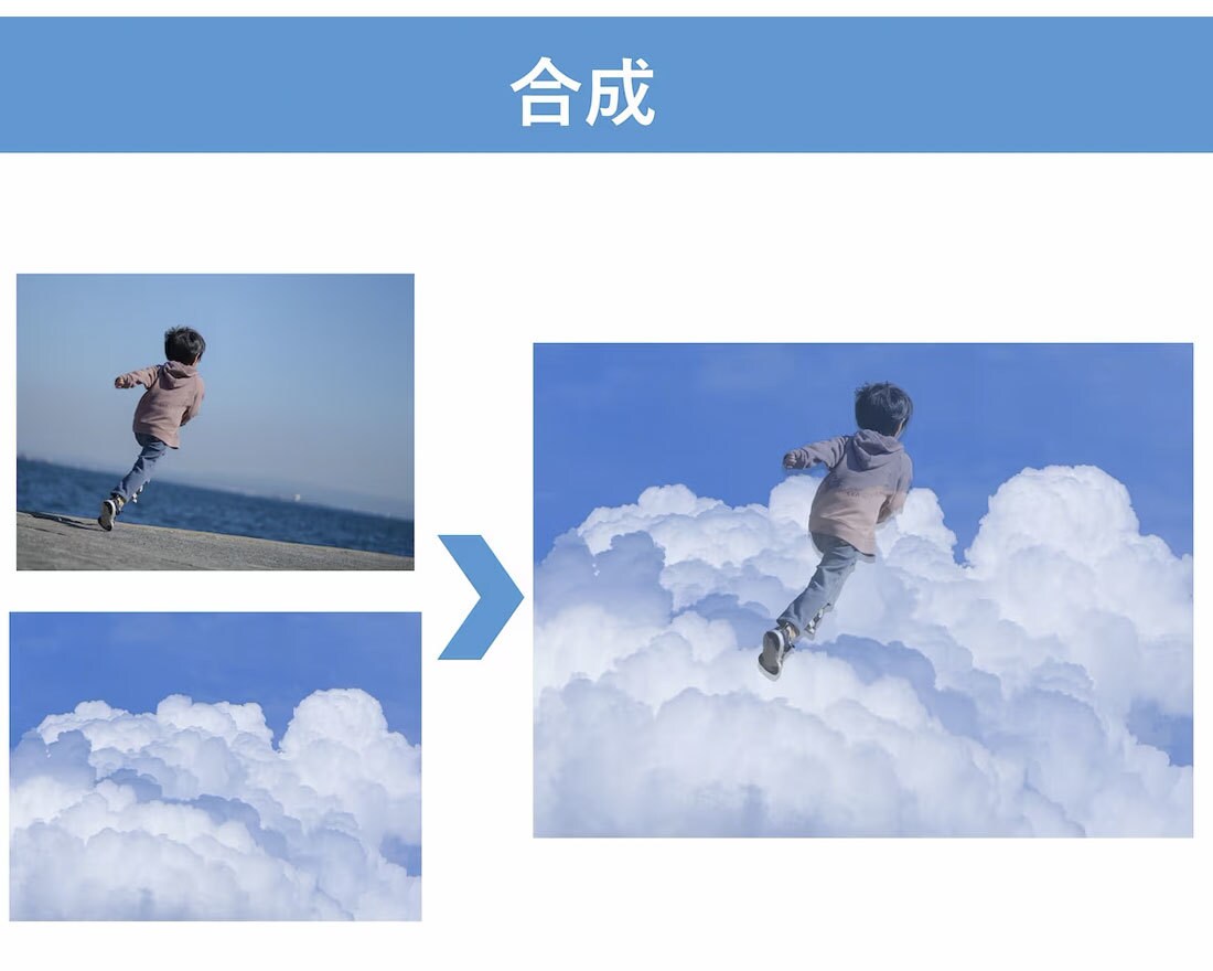 画像の切り抜き、修正、合成、レタッチ全般承ります 商品画像やSNSアップにも！写真を綺麗にします♪ イメージ6