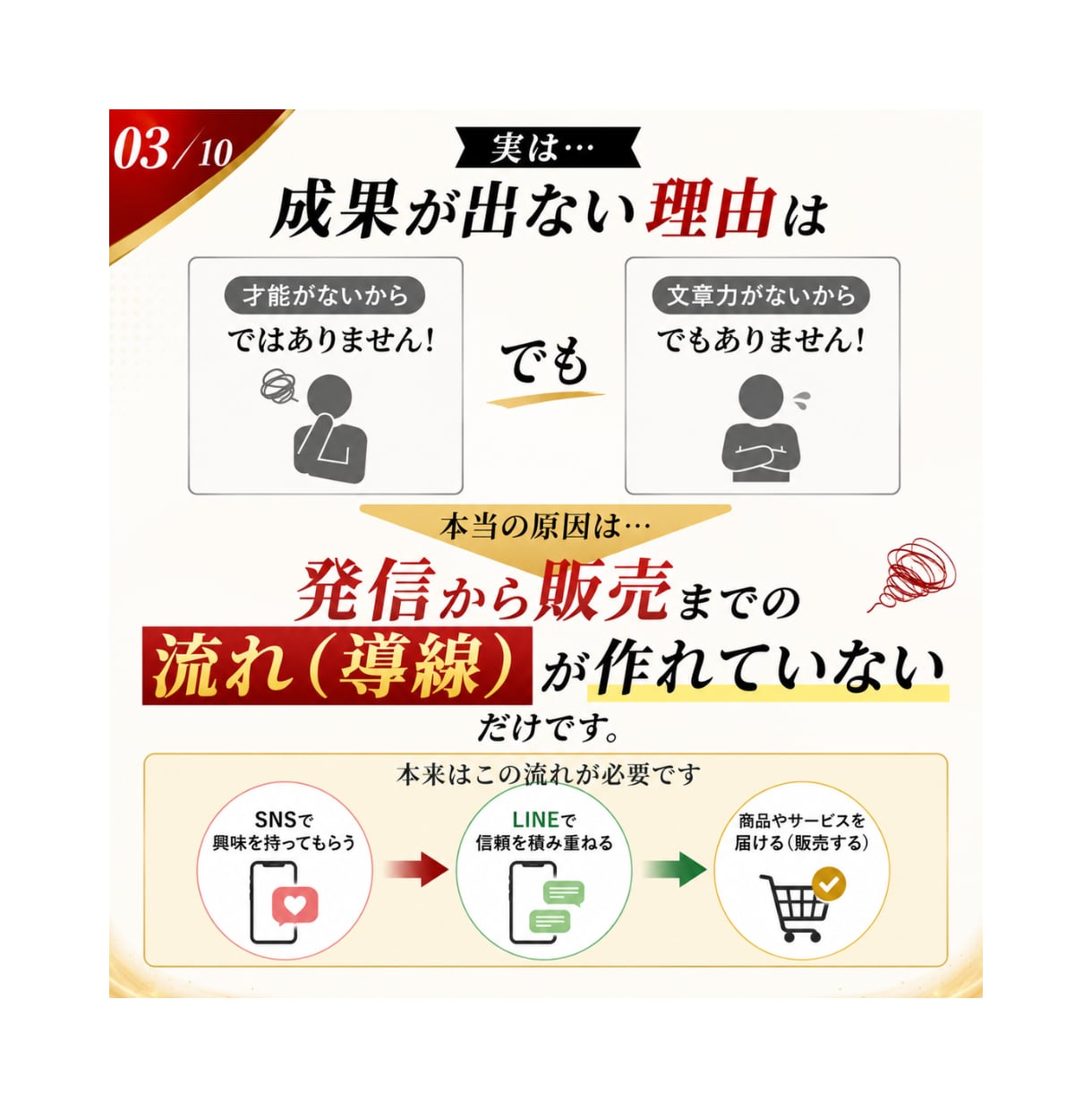 ノウハウコレクターの副業初心者をAIサポートします 集客から販売までの仕組み化をサポートするAI代行です。 イメージ3