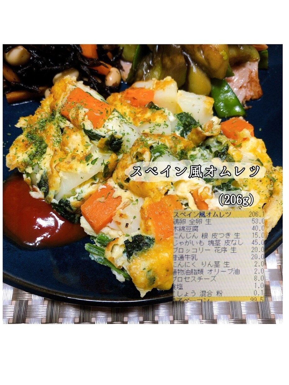 管理栄養士が栄養価計算した献立を提供します ☆栄養計算ソフトを使い栄養バランス重視の献立管理☆ イメージ5