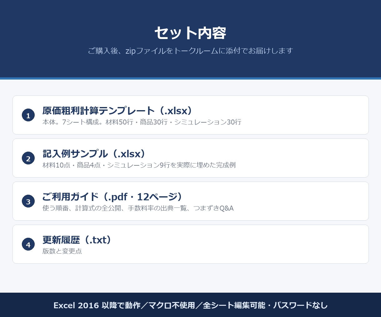 ハンドメイドの原価・粗利計算Excelを販売します 販売価格を入れるだけで粗利と実質時給が分かります イメージ2