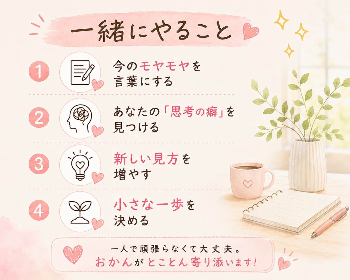 女性！セルフメンタルケアで笑える毎日を習慣化します 思考の癖を言語化し、考えすぎ・自分責めから卒業！ イメージ7