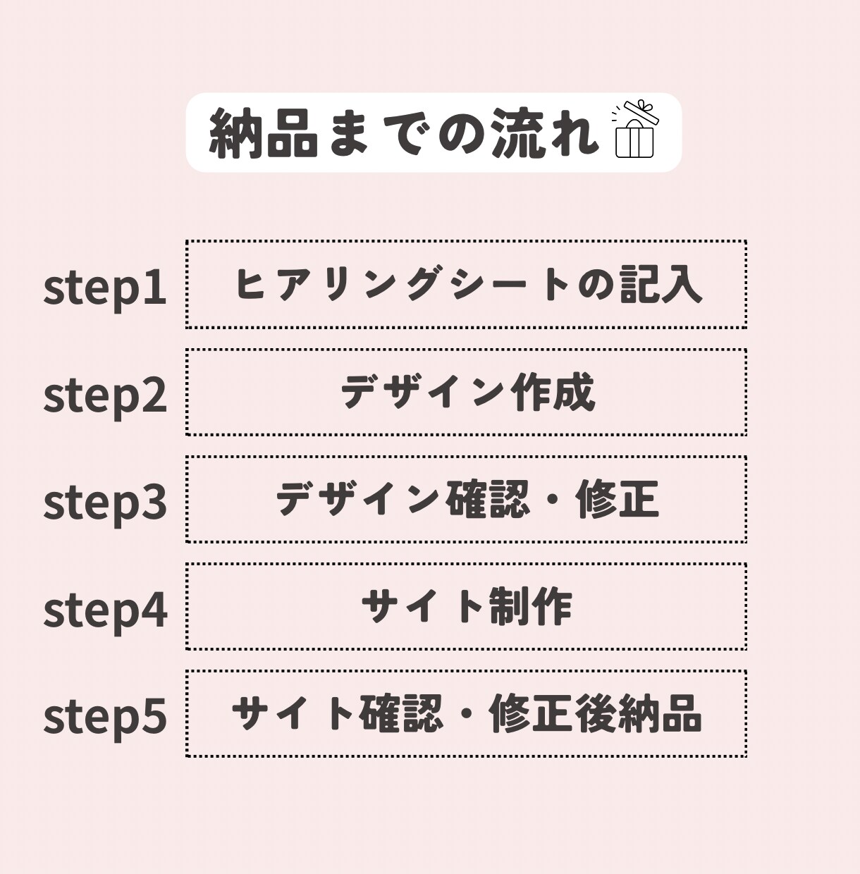 シンプルで伝わるホームページを制作します 初めての方大歓迎！シンプルキレイなHPをお手頃価格で。 イメージ3