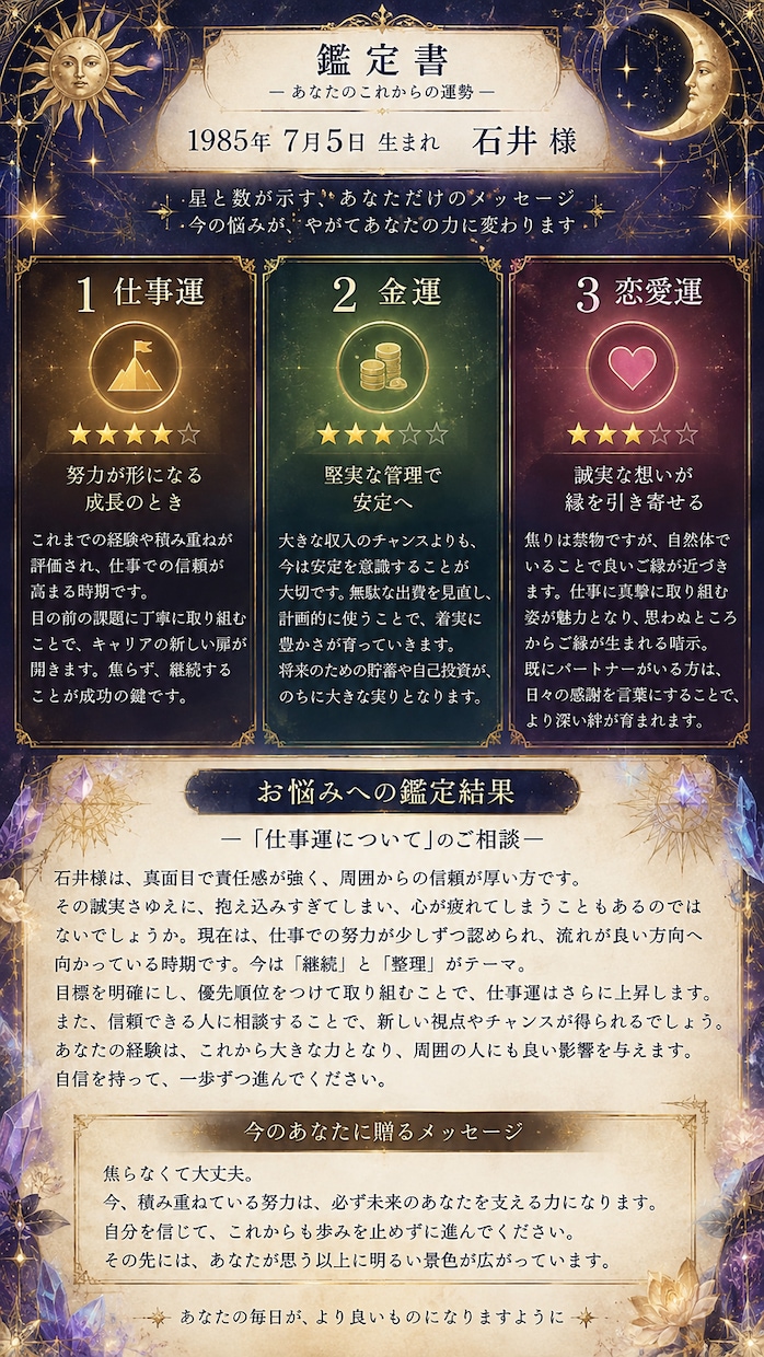 鑑定書付き。生年月日から今のお悩みを読み解きます 鑑定書と私からの未来へのメッセージ1000文字付き イメージ2