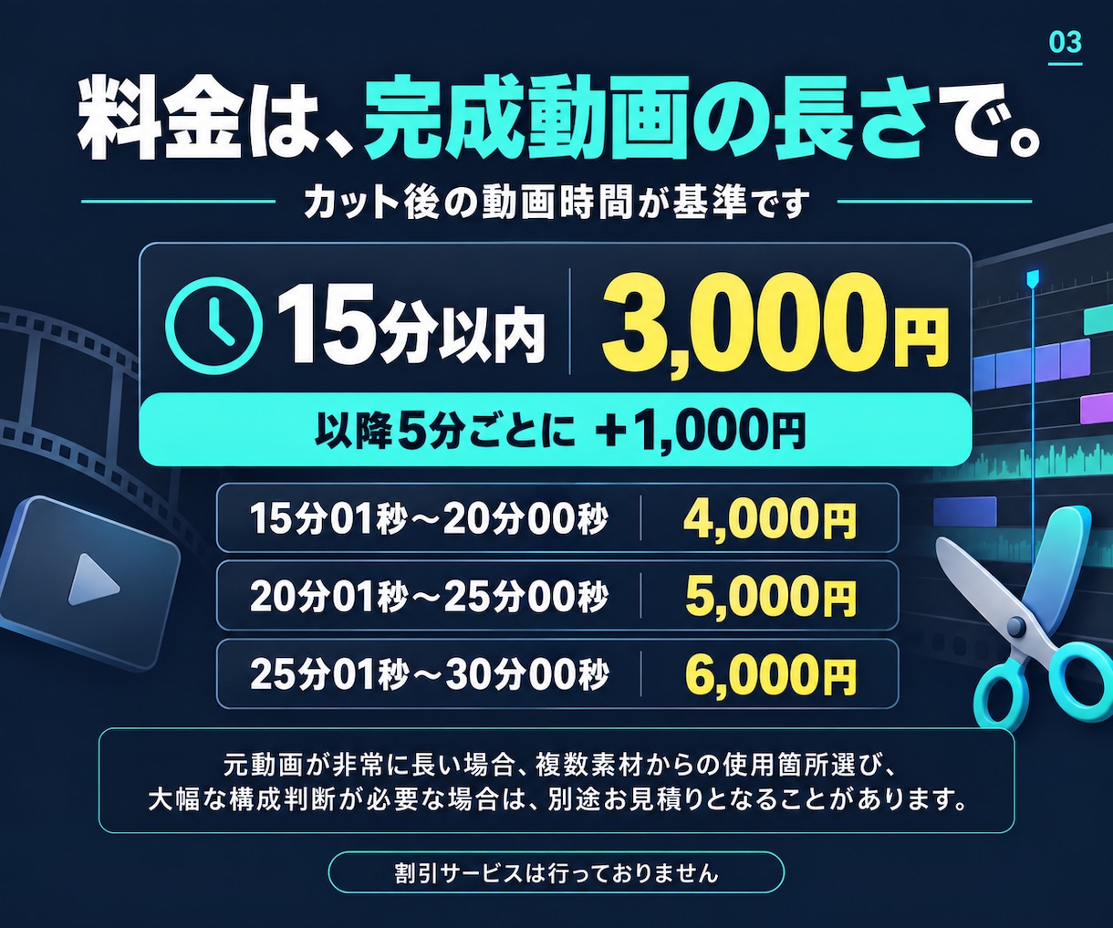 YouTube動画のカット編集を代行します 無音・言い直し・長い間をまとめてカット イメージ3