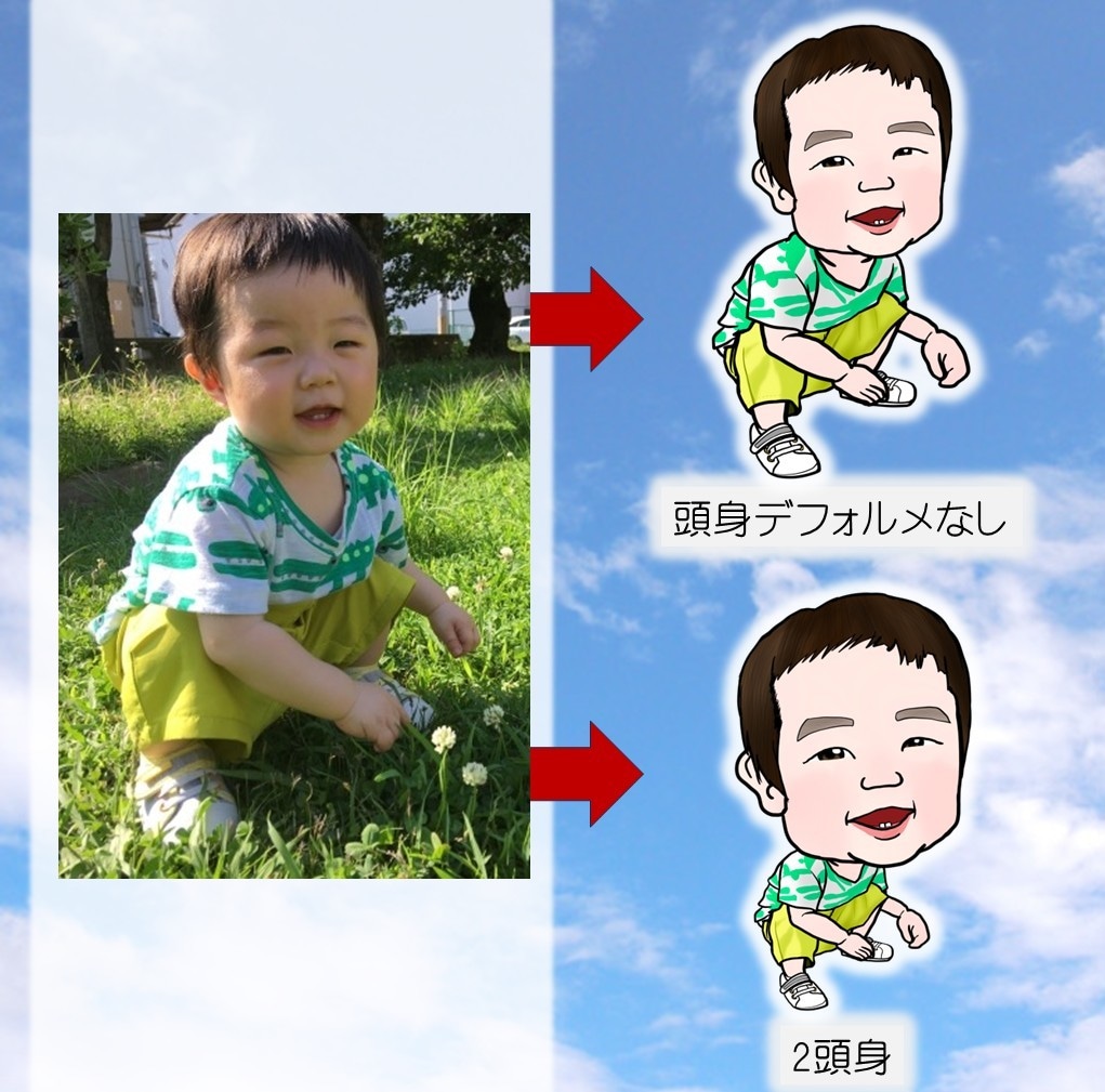 子どもの『今』を似顔絵に残します 子どもの記念日やマイブームを似顔絵にして残しませんか？ イメージ5