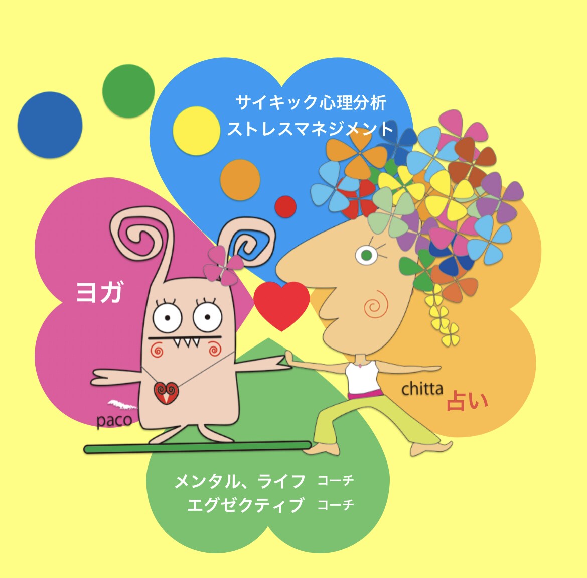 サイキック心理分析ストレスマネジメントします お試し割引中！前向きに自分や人生を変化変容していきたい人に！ イメージ1