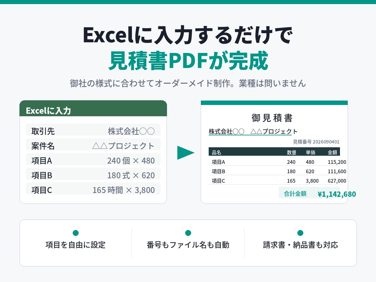 見積書を自動作成するツールを作ります Excel入力でPDF自動生成｜項目もファイル名も自由設定 イメージ1