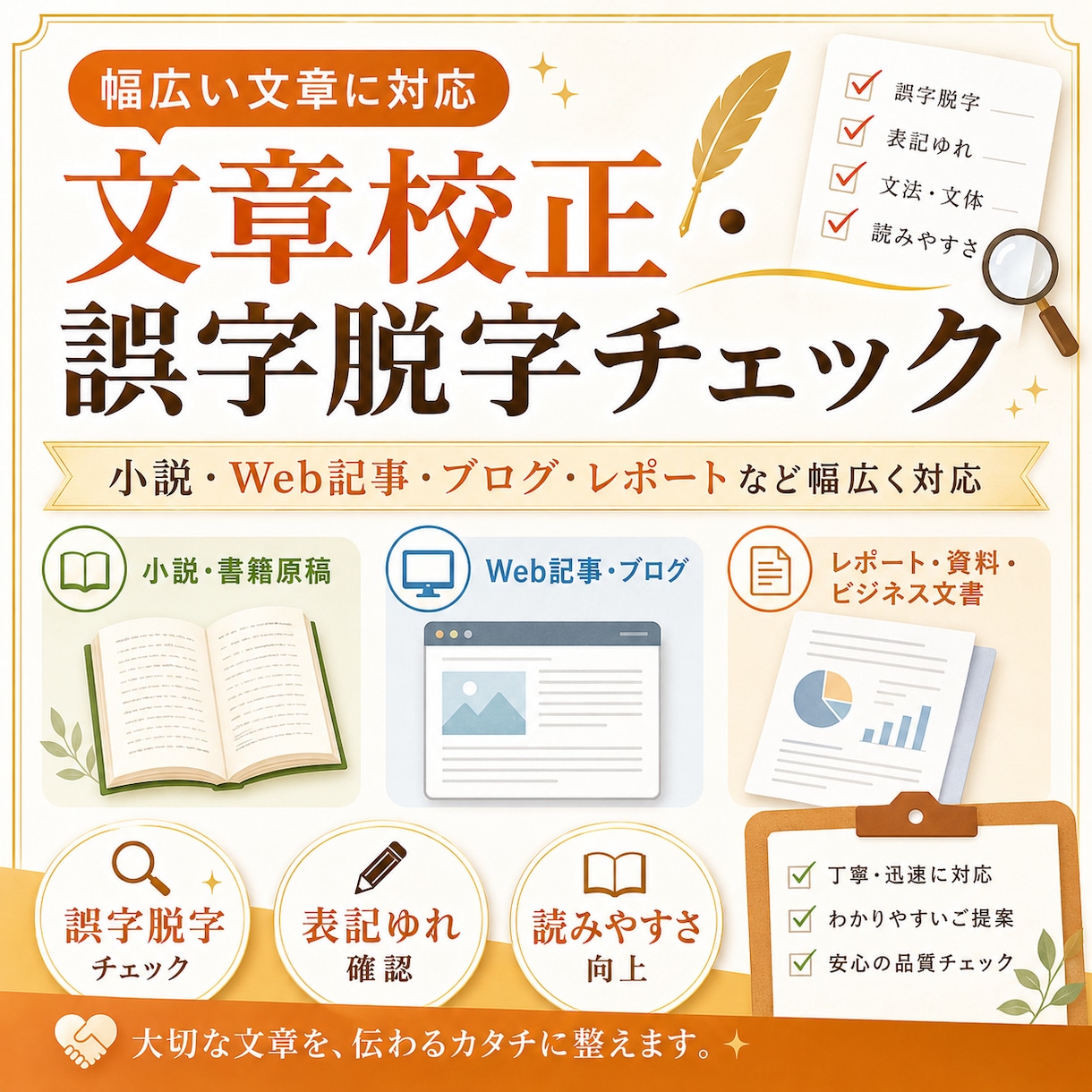 小説・note・ブログ記事の文章を最速で校正します 誤字脱字・表記ゆれなどをチェックします イメージ1