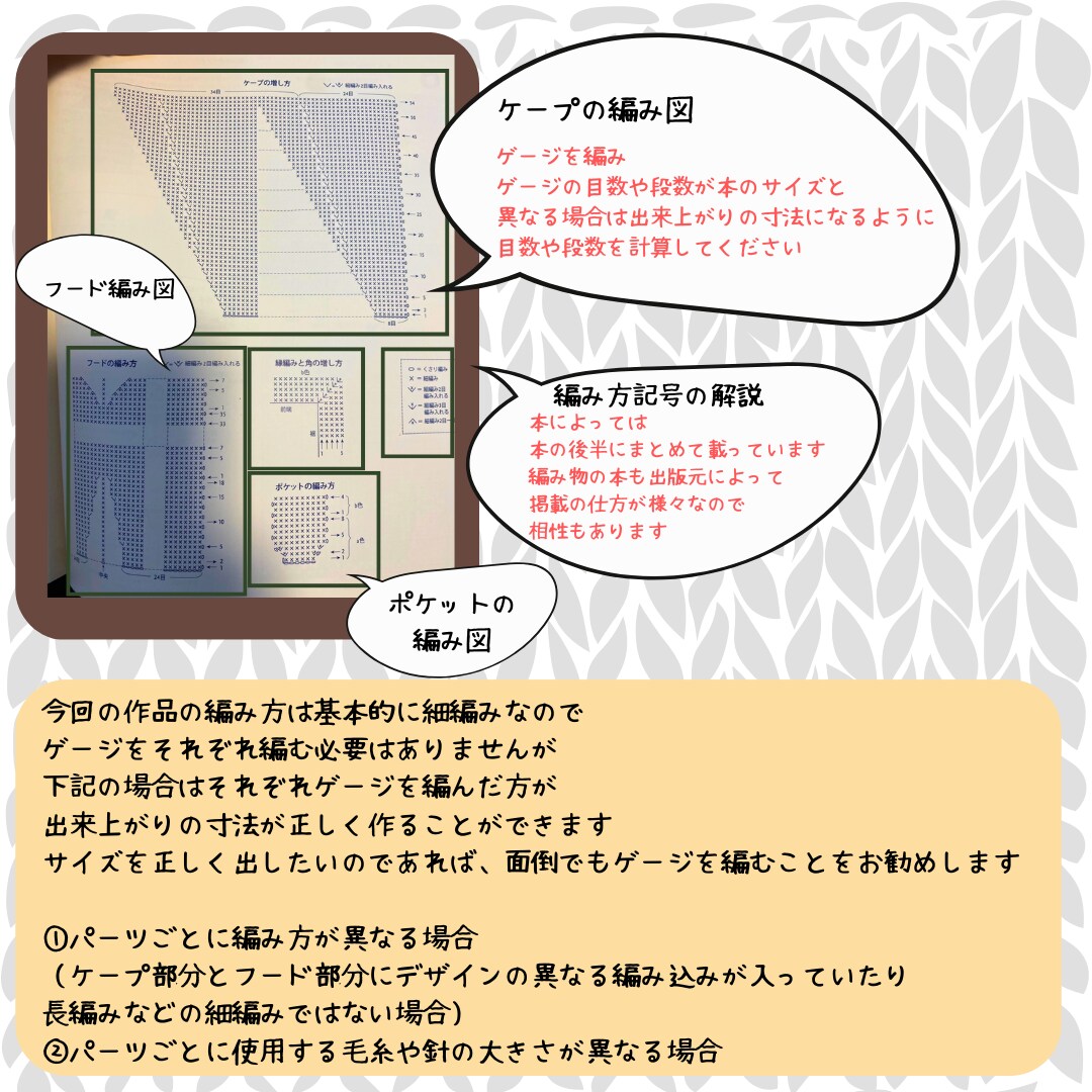 編み図作成します｜かぎ針・棒針どちらも対応します 手書きの編み図をデータに変更して保存も可能です イメージ8