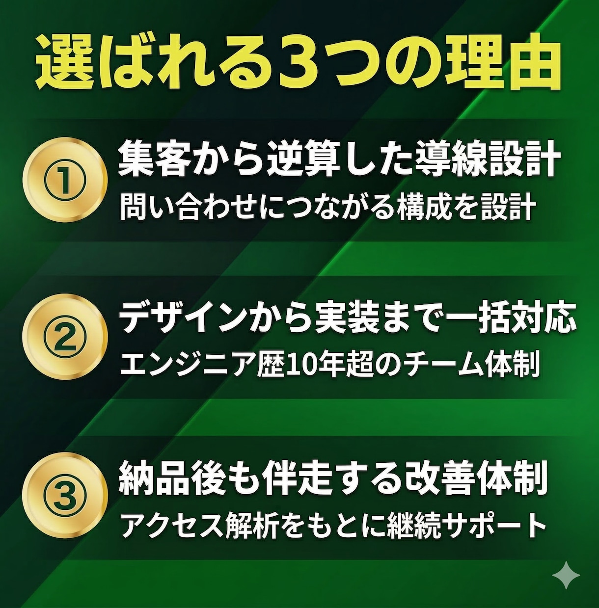 集客・問い合わせに強いホームページを制作します 500件超の実績◎SEO設計込み◎公開後の改善まで対応 イメージ4