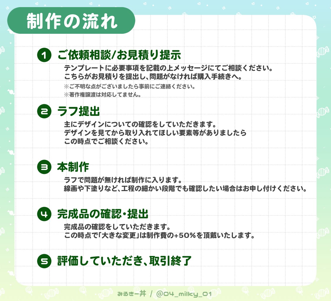 商用利用可！キラキラ明るい一枚絵描きます サムネイルなどにご利用可能です！ イメージ4