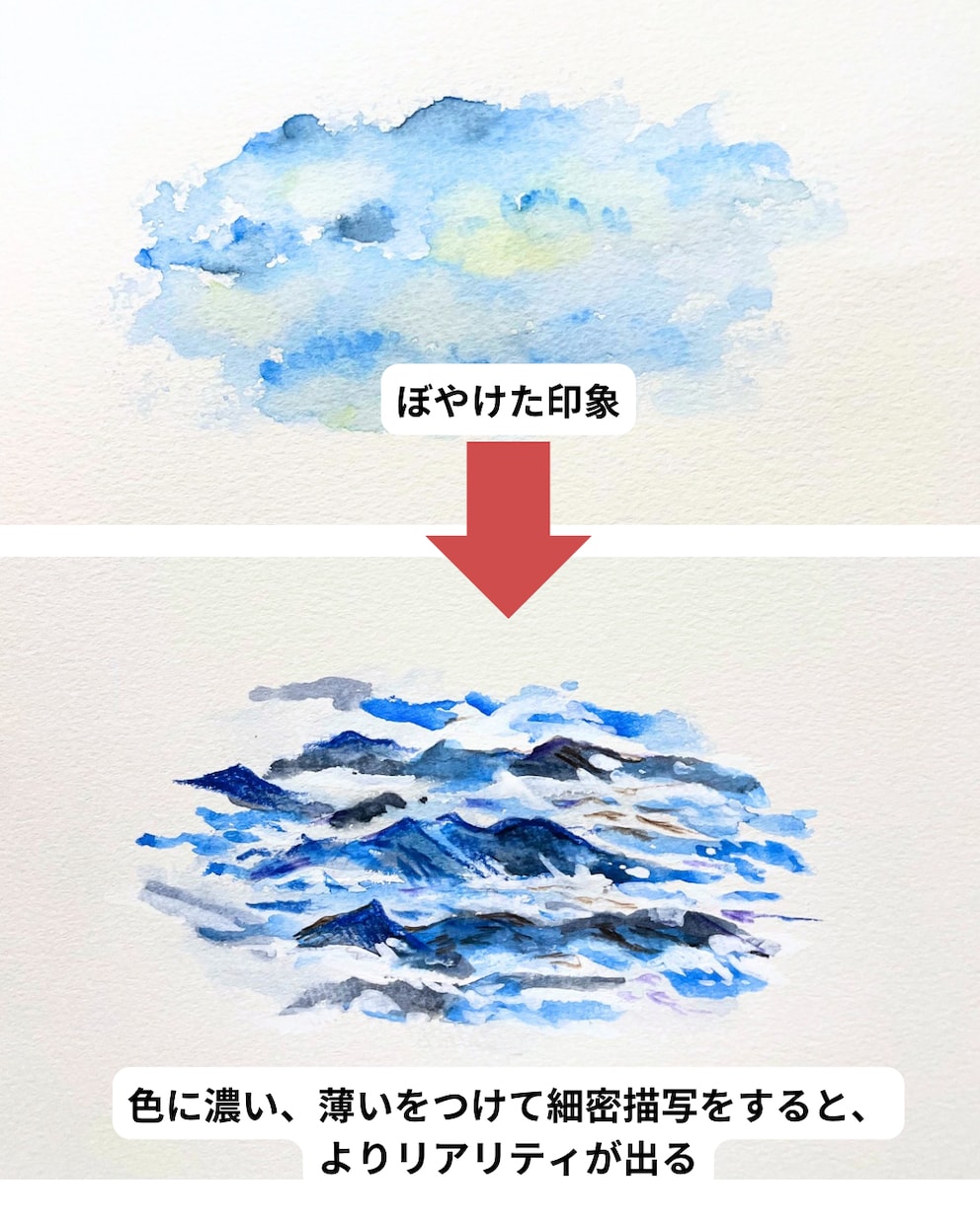 水彩画のアドバイスをメッセージで承ります 絵についてメッセージでアドバイス(3回ラリー分)※初回特典有 イメージ2