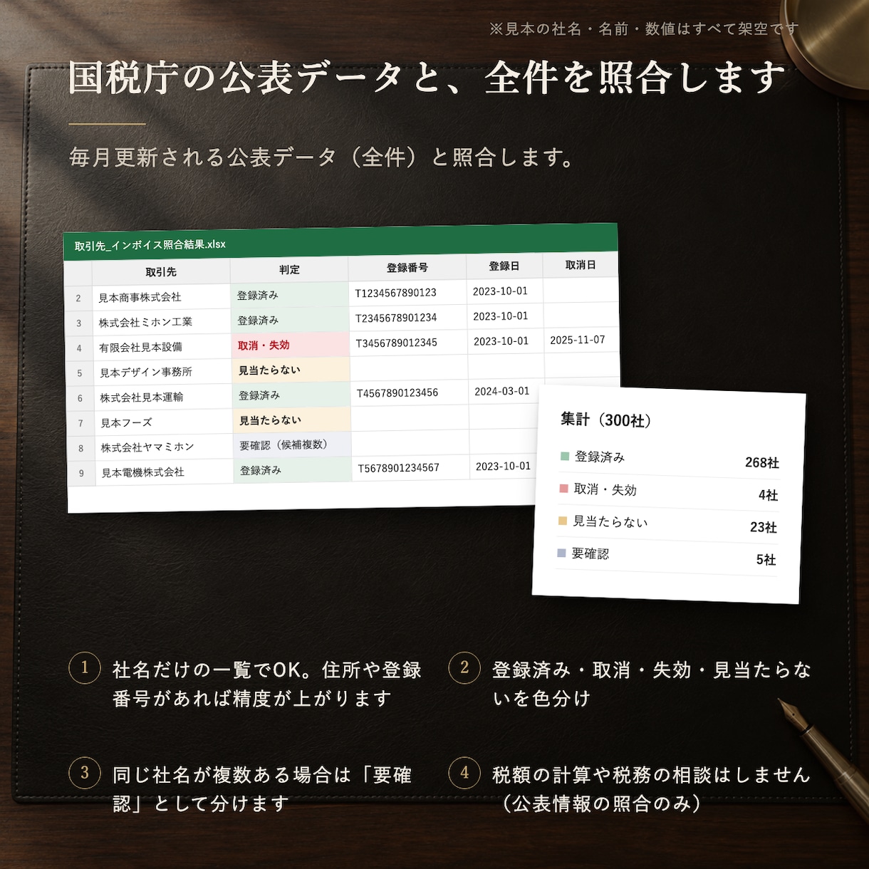取引先のインボイス登録状況を一括で照合します 10/1から控除は70%へ。取引先300社を一括確認 イメージ2