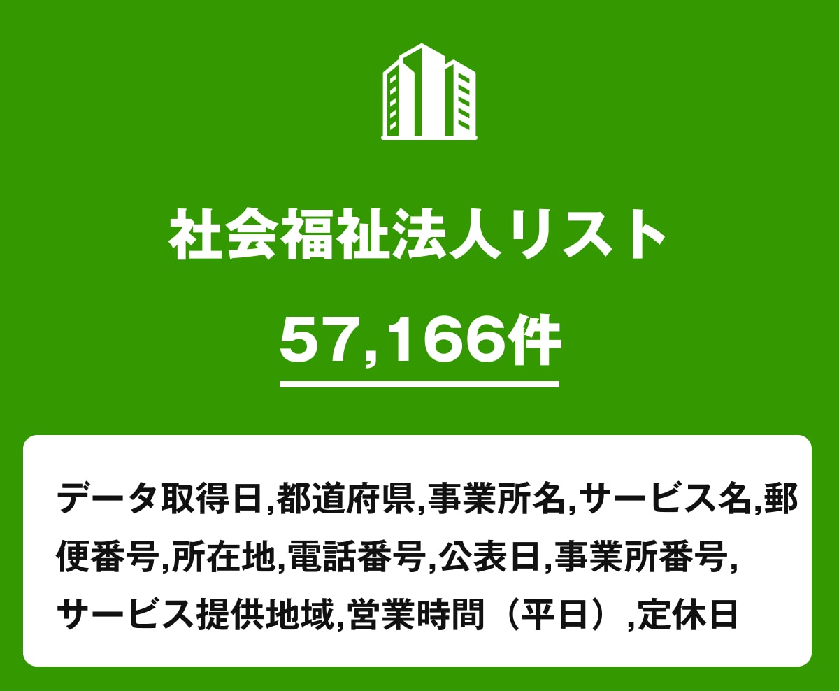 営業リスト 社会福祉法人リストを即納いたします 57,166件｜福祉業界向け営業データ（公的情報） イメージ1