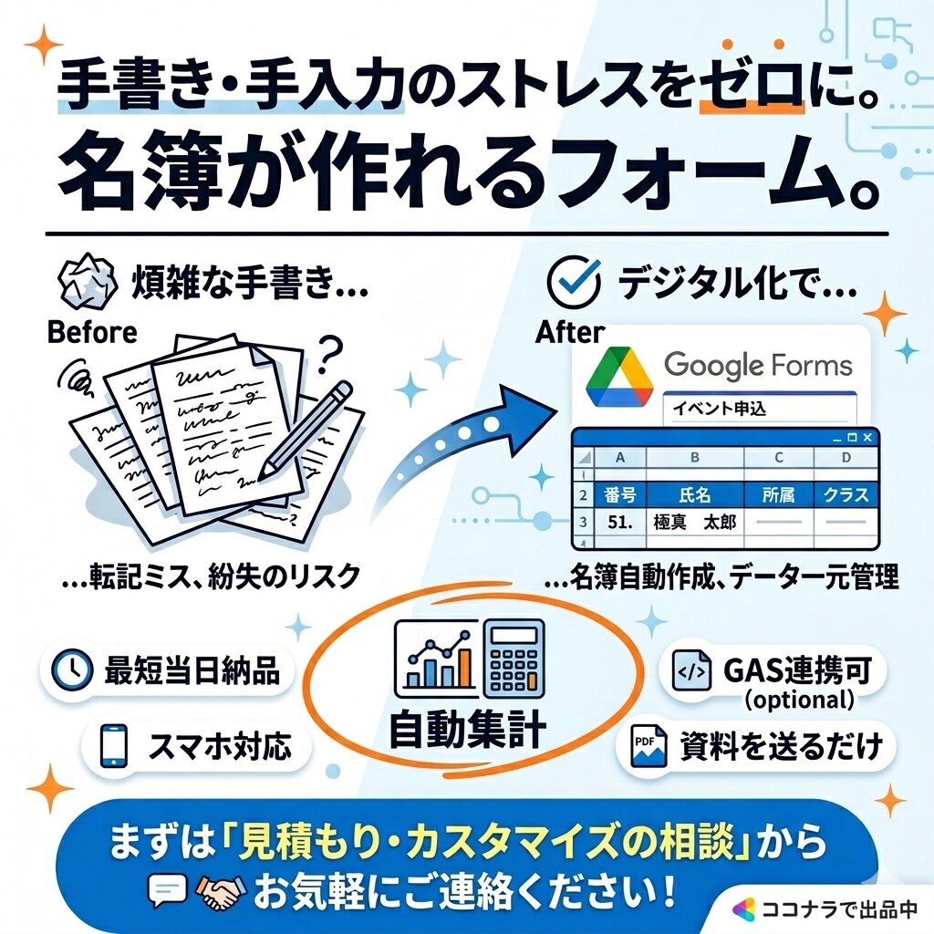 ミスを防ぐGoogleフォーム制作代行します 手書き・手入力はもう不要。名簿が勝手にできる申込フォーム。 イメージ1