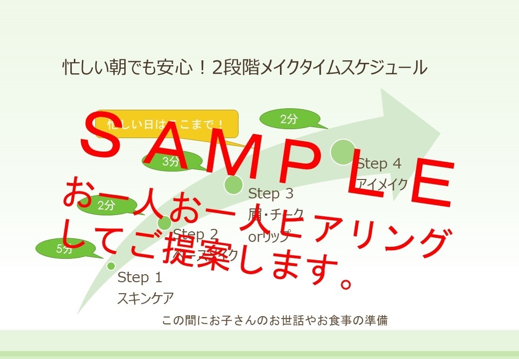 産休明けお仕事で映える！時短きちんとメイク教えます 再現性にこだわったメイクアドバイスと顔分析で毎日元気な笑顔に イメージ2